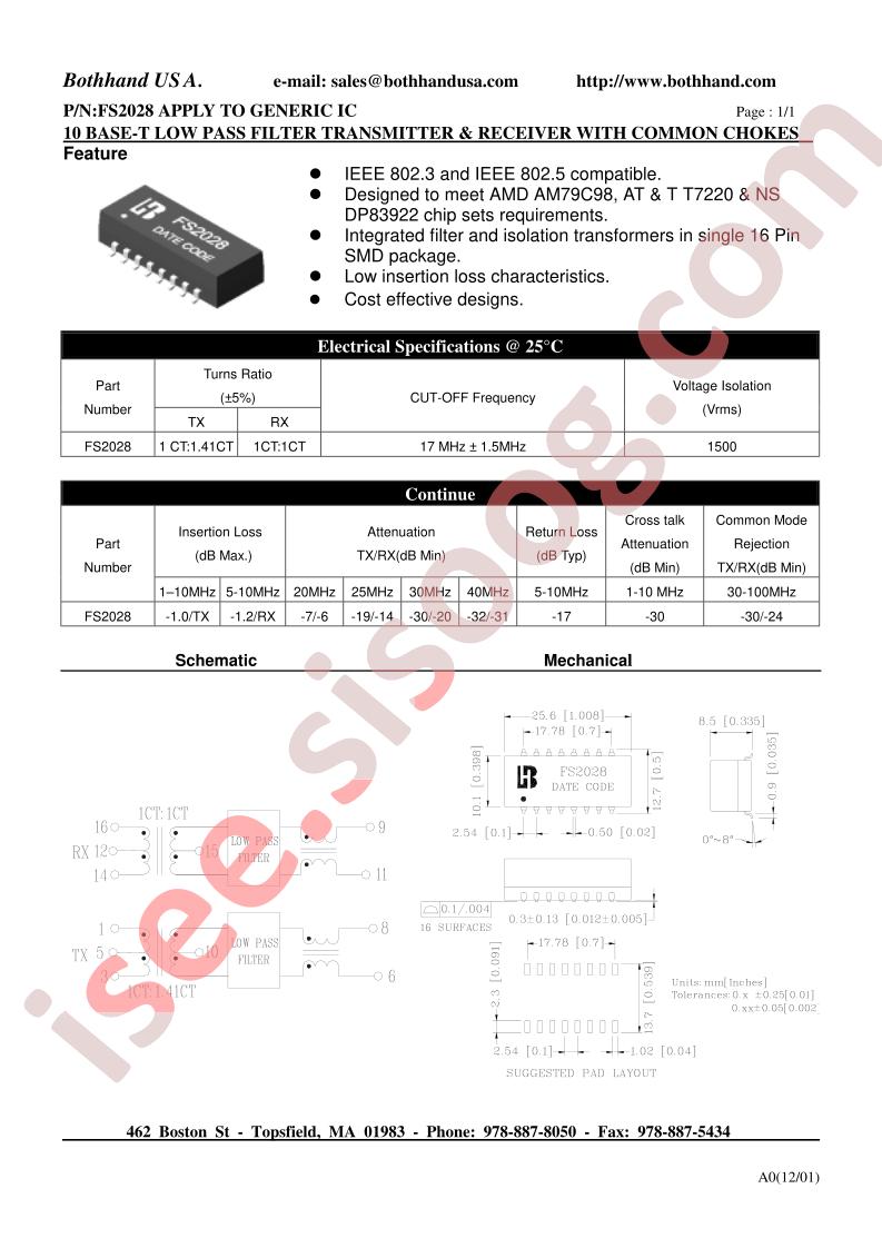 FS2028