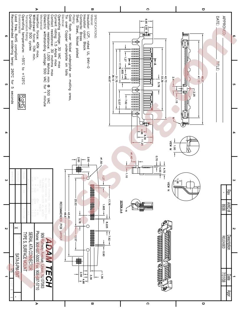 SATA-S-PM-SMT