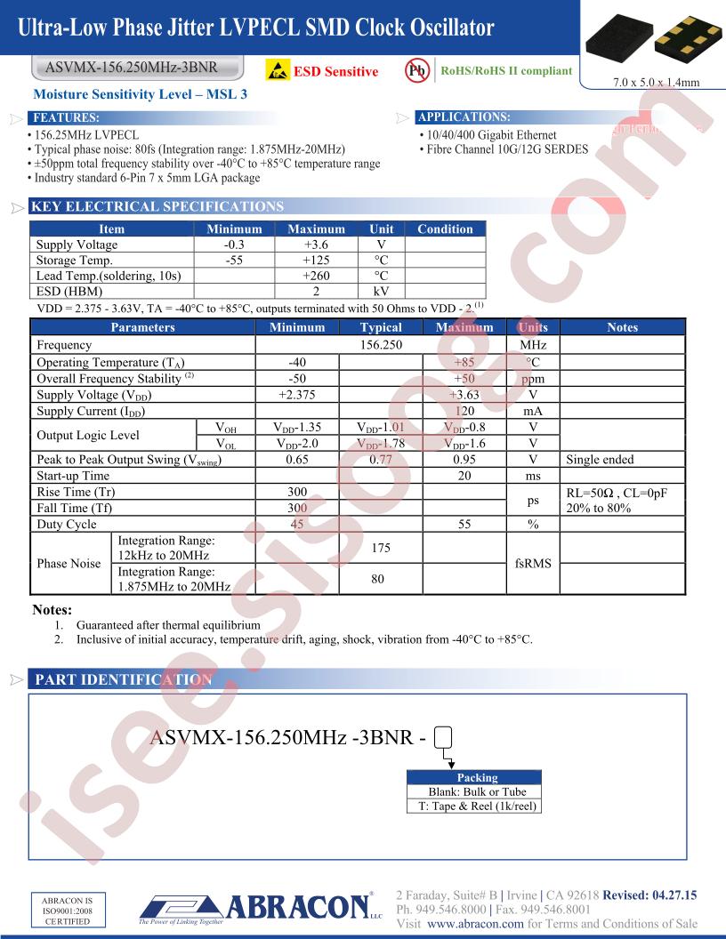 ASVMX-156.250MHZ-3BNR