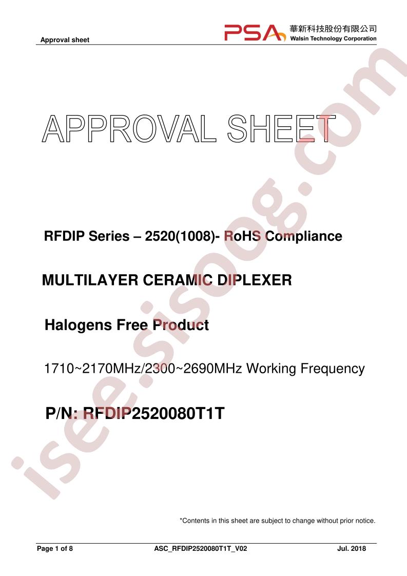 RFDIP2520080T1T