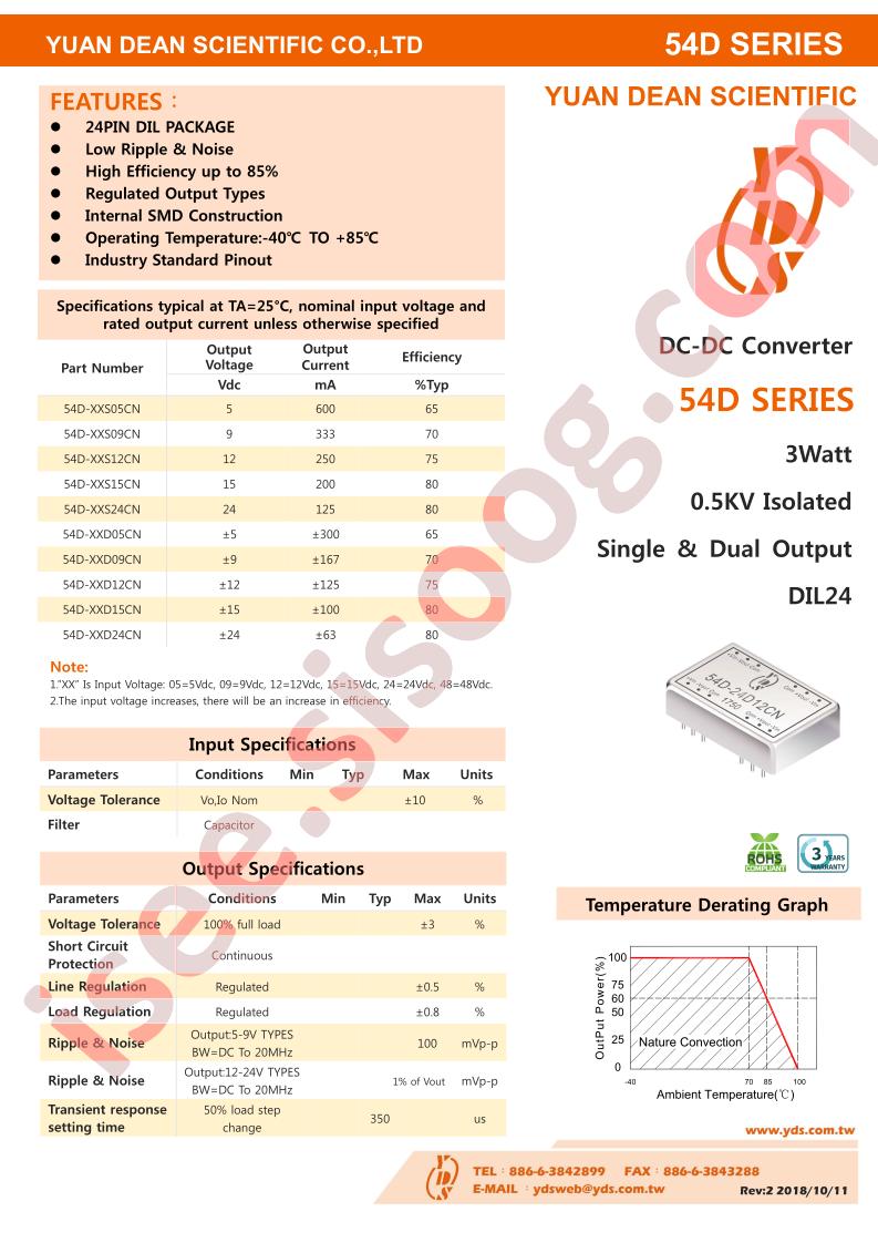 54D-15S15CN