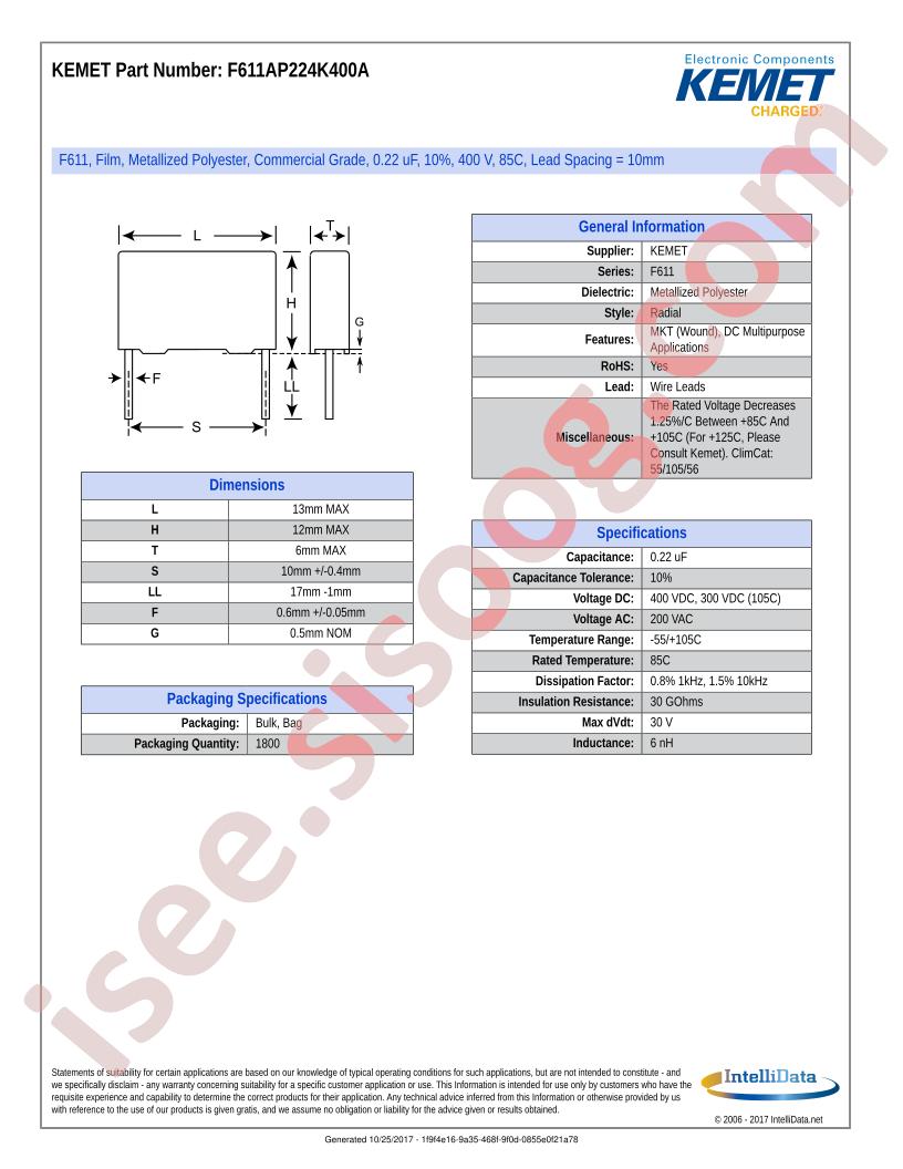 F611AP224K400A