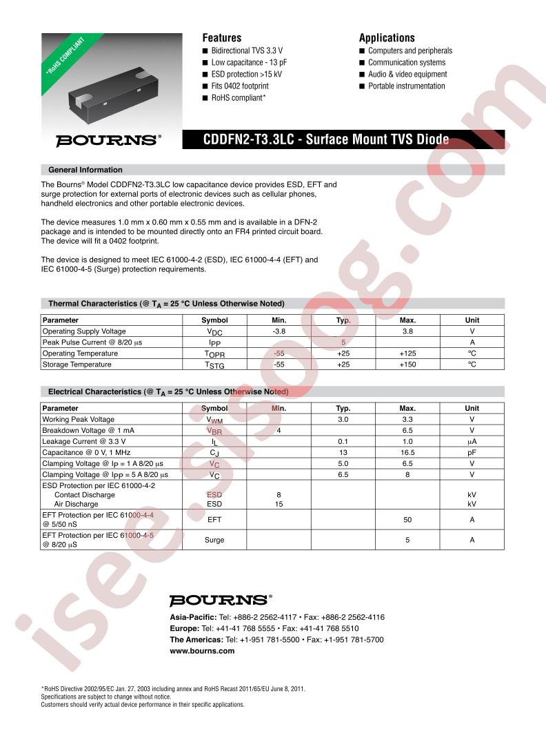 CDDFN2-T3.3LC