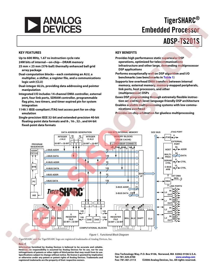 ADSP-TS201S