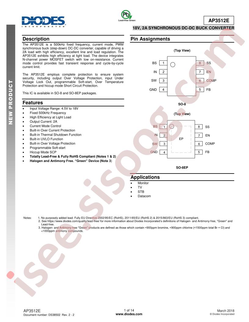 AP3512E