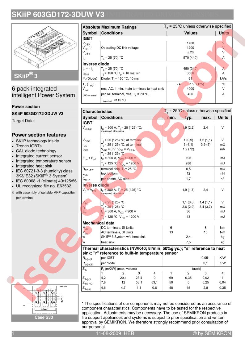 603GD172-3DUWV3