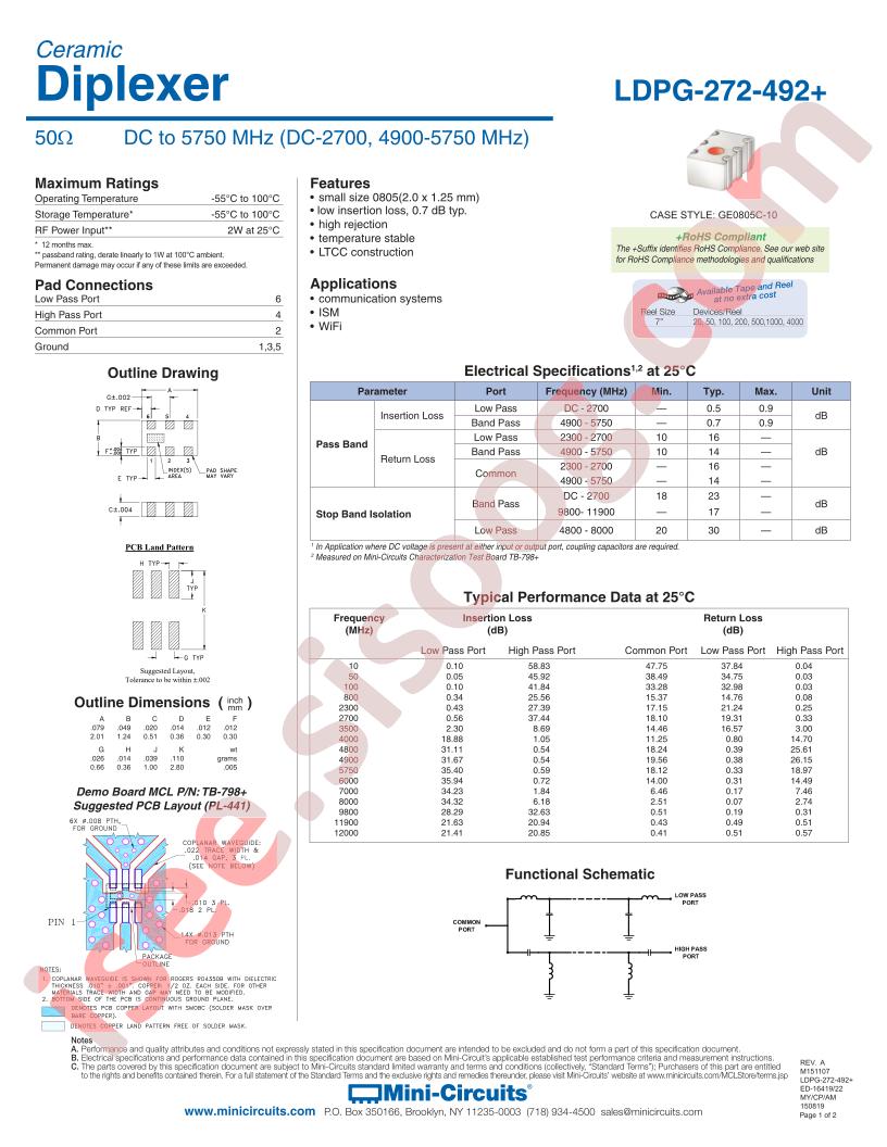 LDPG-272-492+