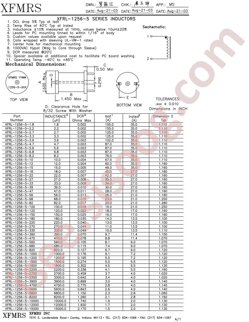 XFRL-1256-5-3300