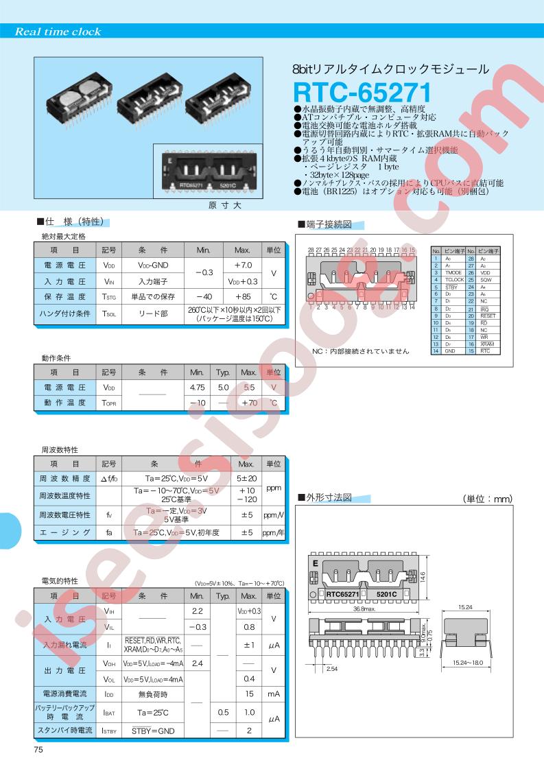 RTC-65271