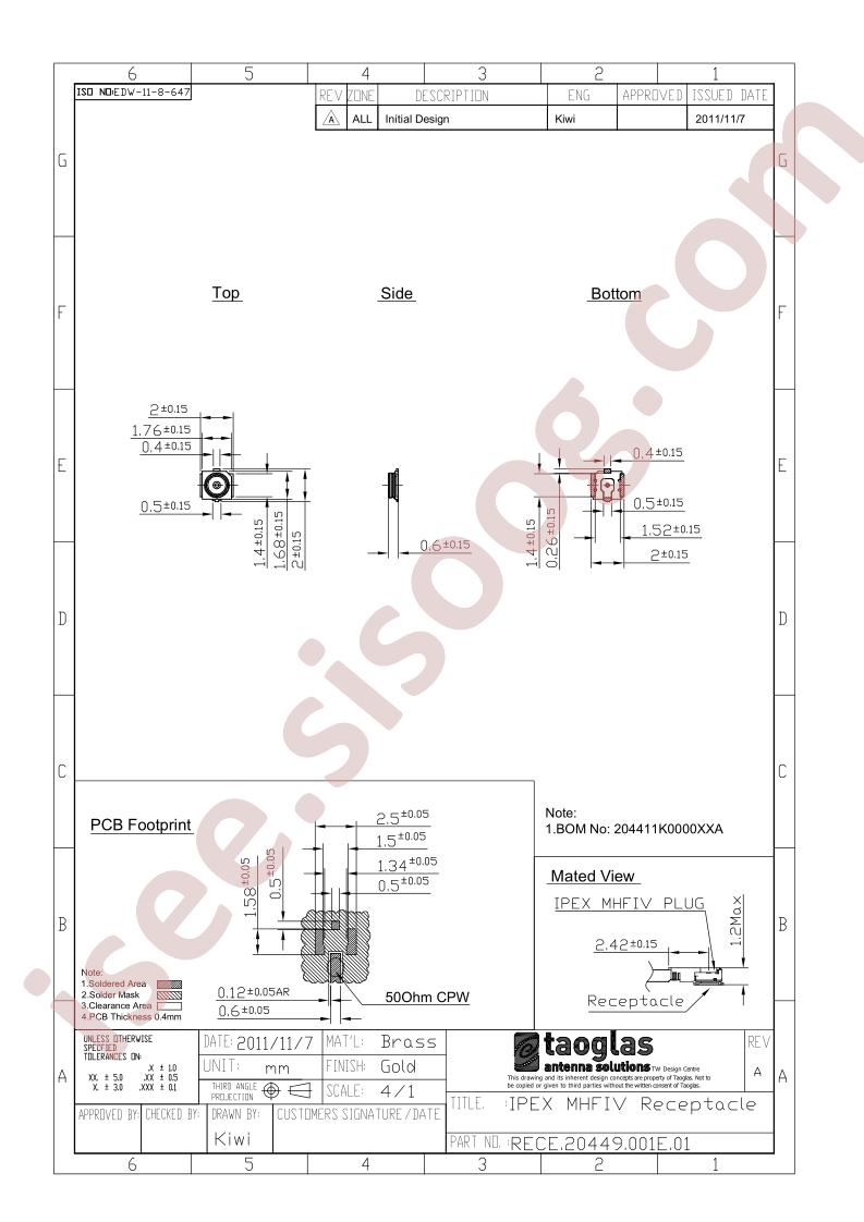 RECE20449001E01