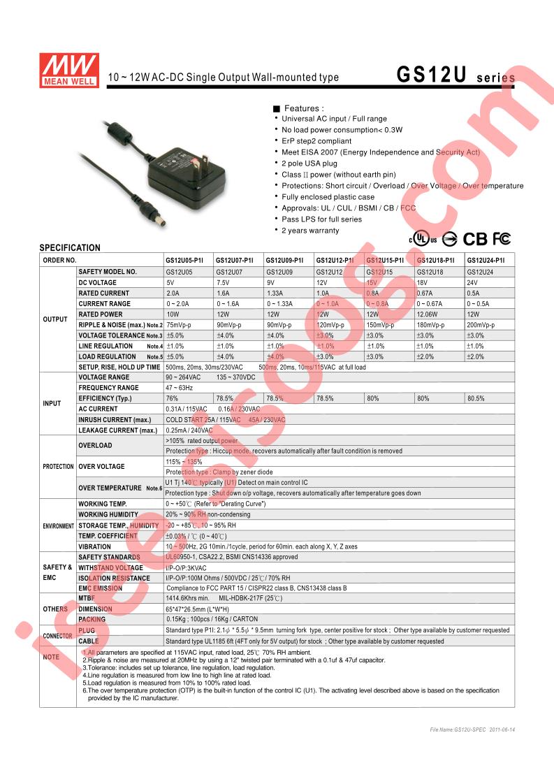 GS12U07