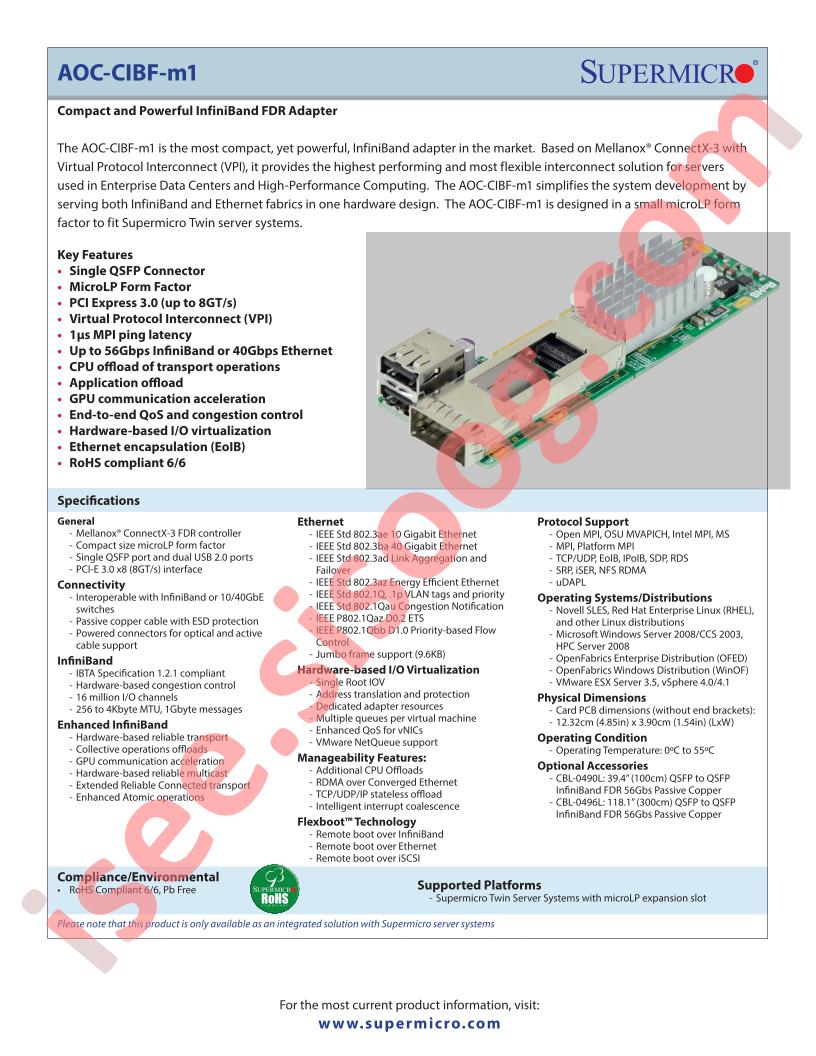 AOC-CIBF-M1