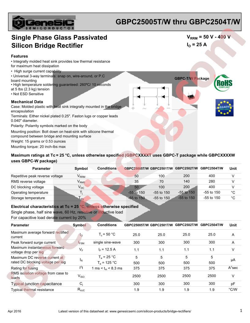 GBPC2504T