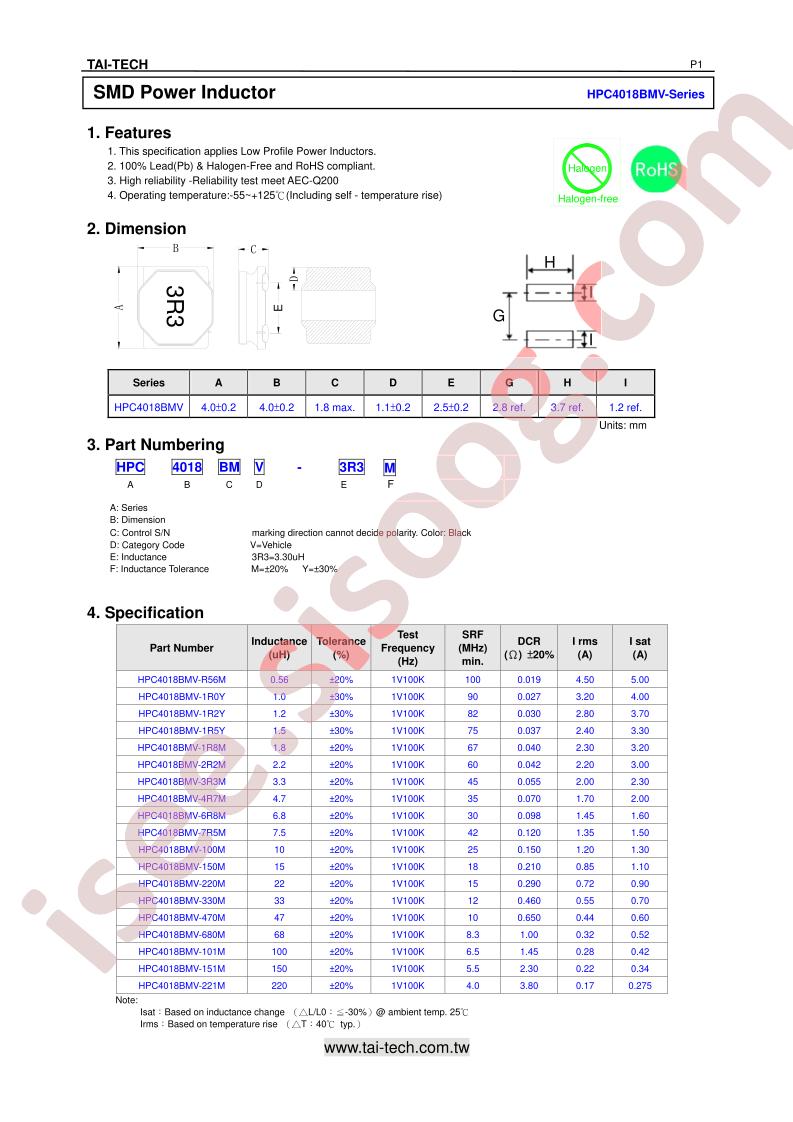 HPC4018BMV-220M