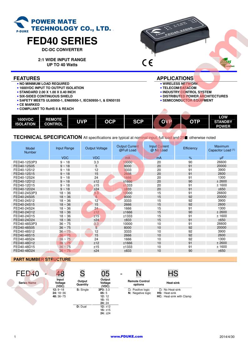 FED40-48S24