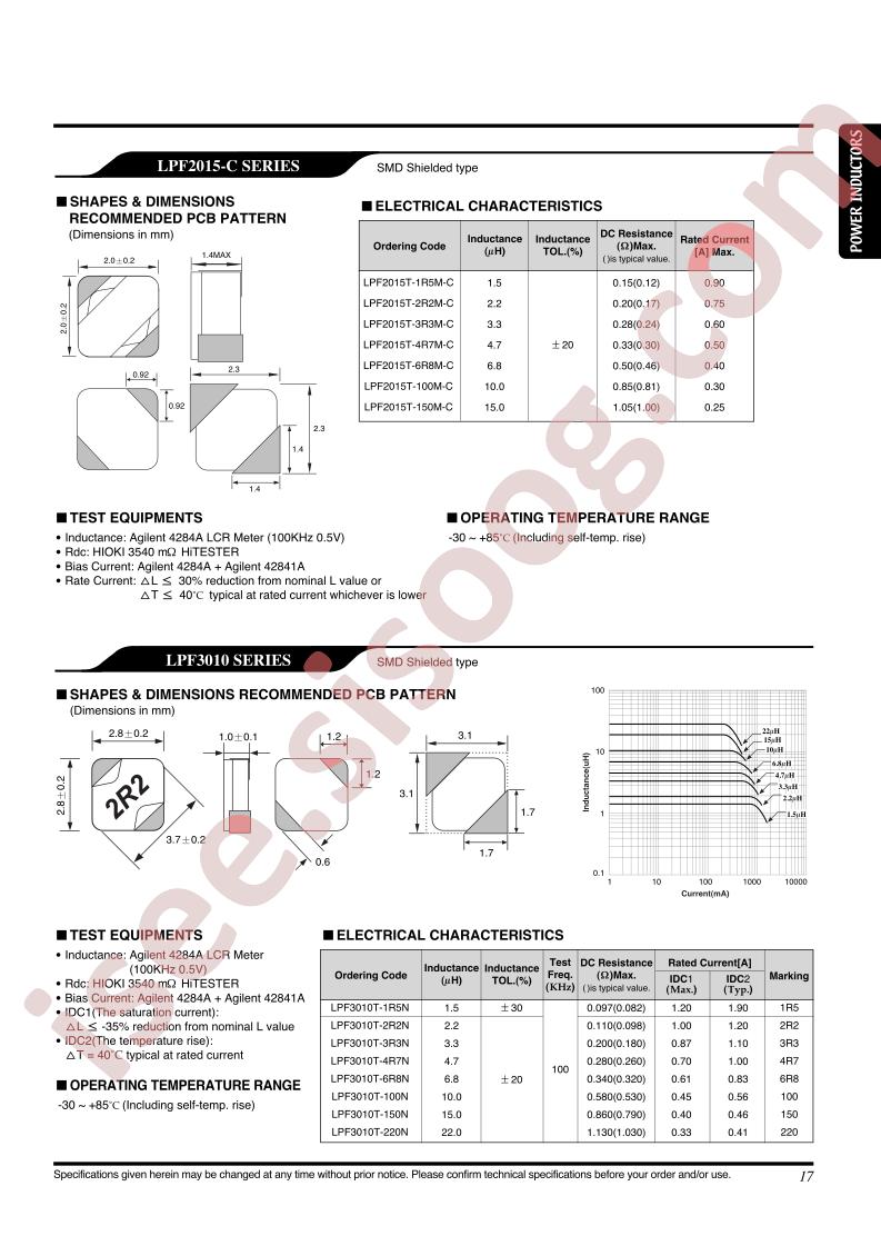 LPF2015T-150M-C