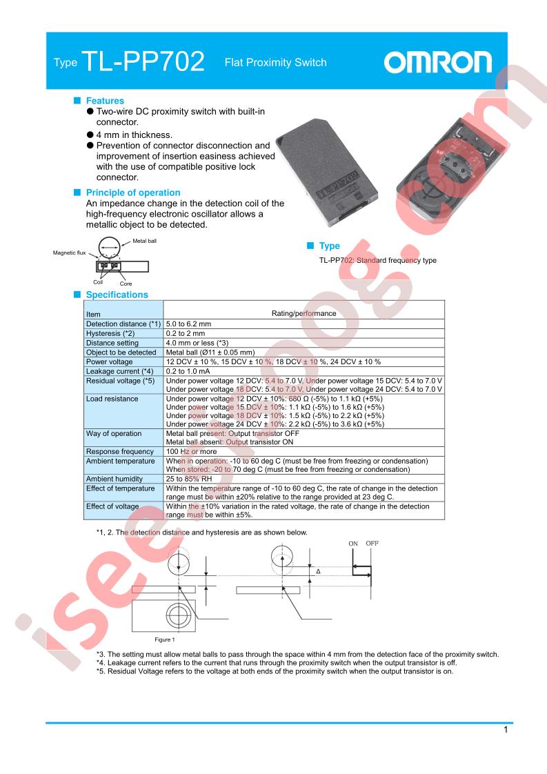 TL-PP702