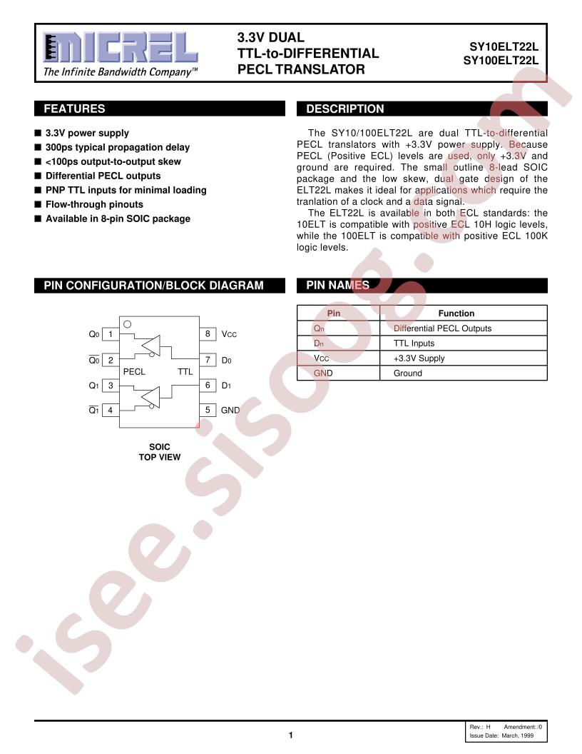 SY10ELT22L