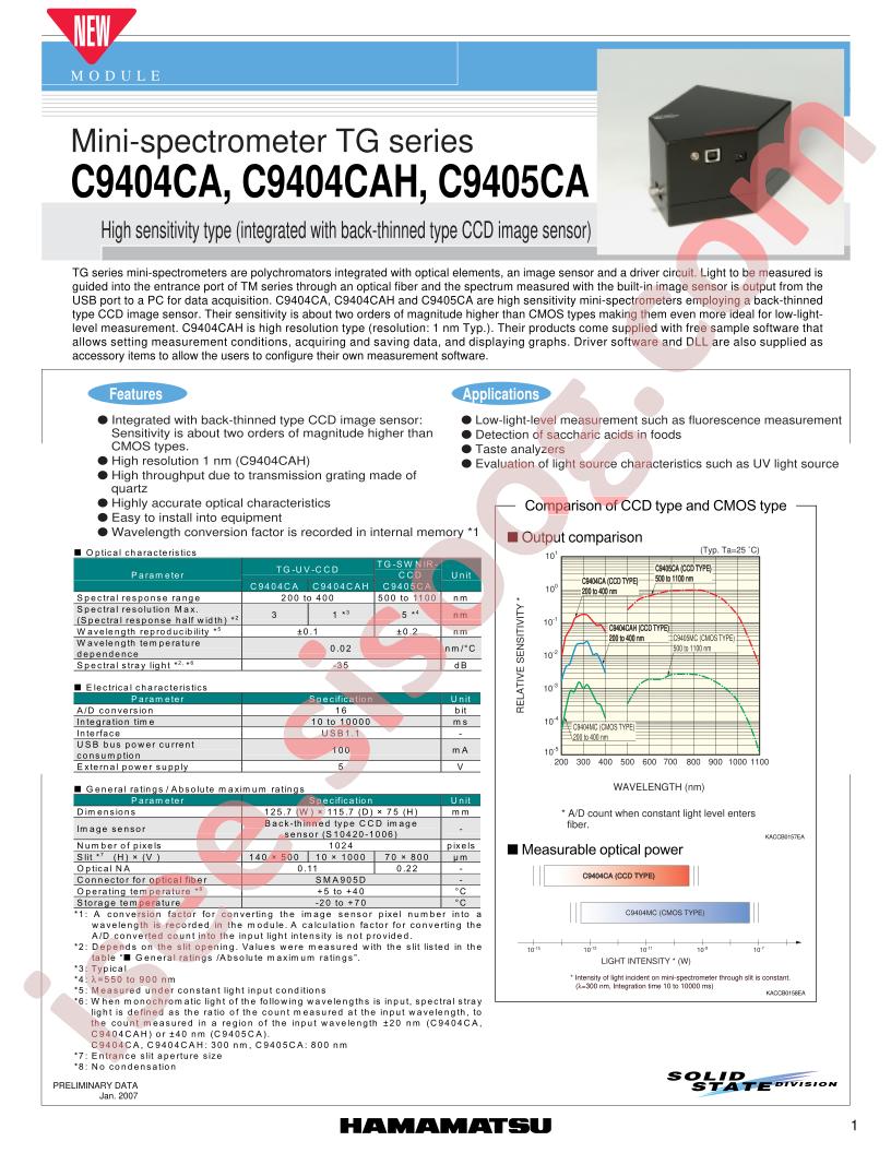 C9404CA