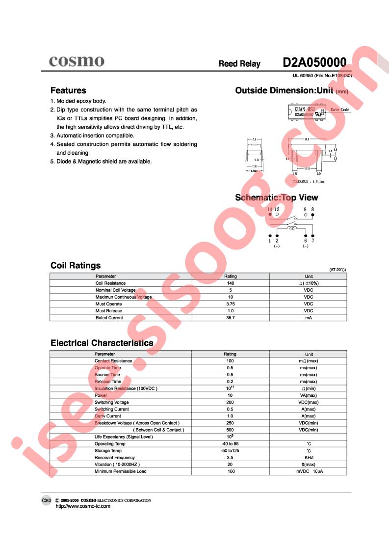 D2A050000