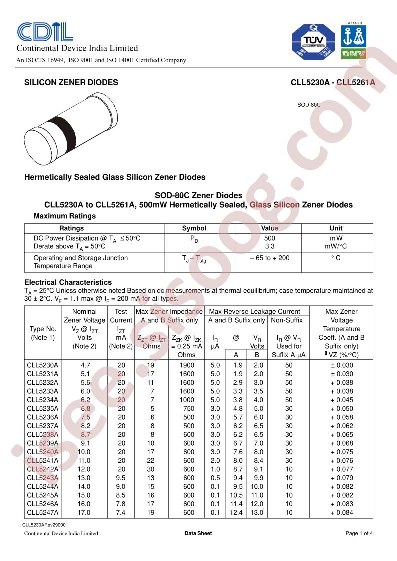 CLL5250B