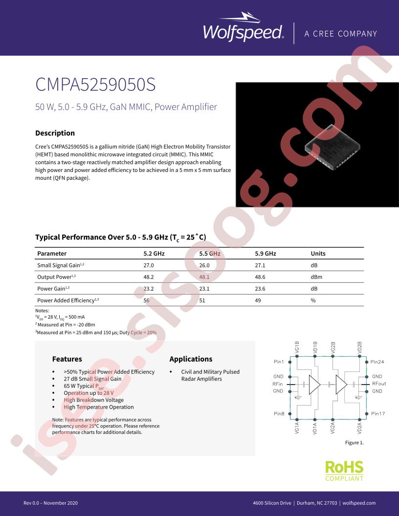 CMPA5259050S