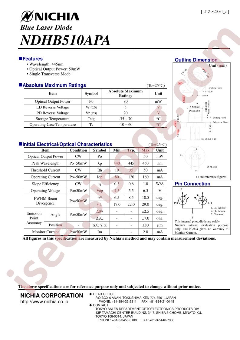 NDHB510APA