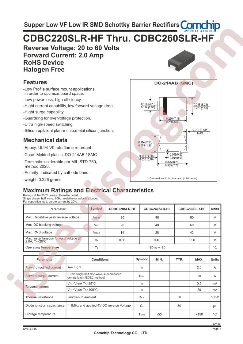 CDBC220SLR-HF