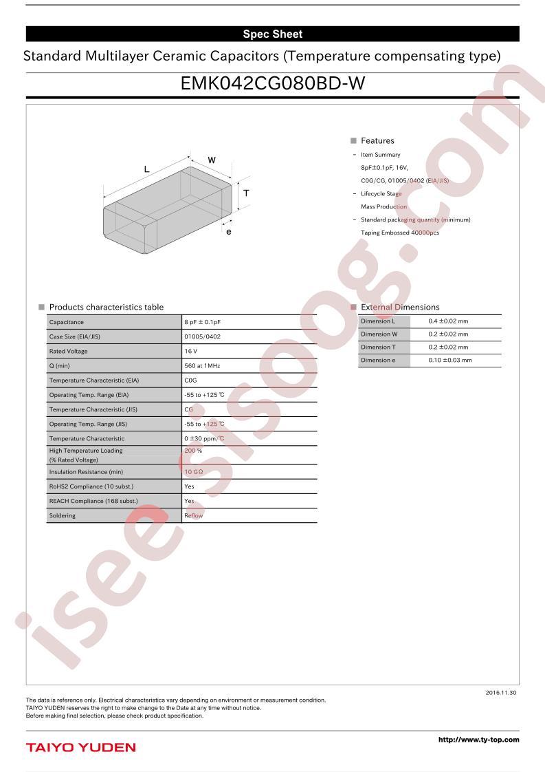EMK042CG080BD-W