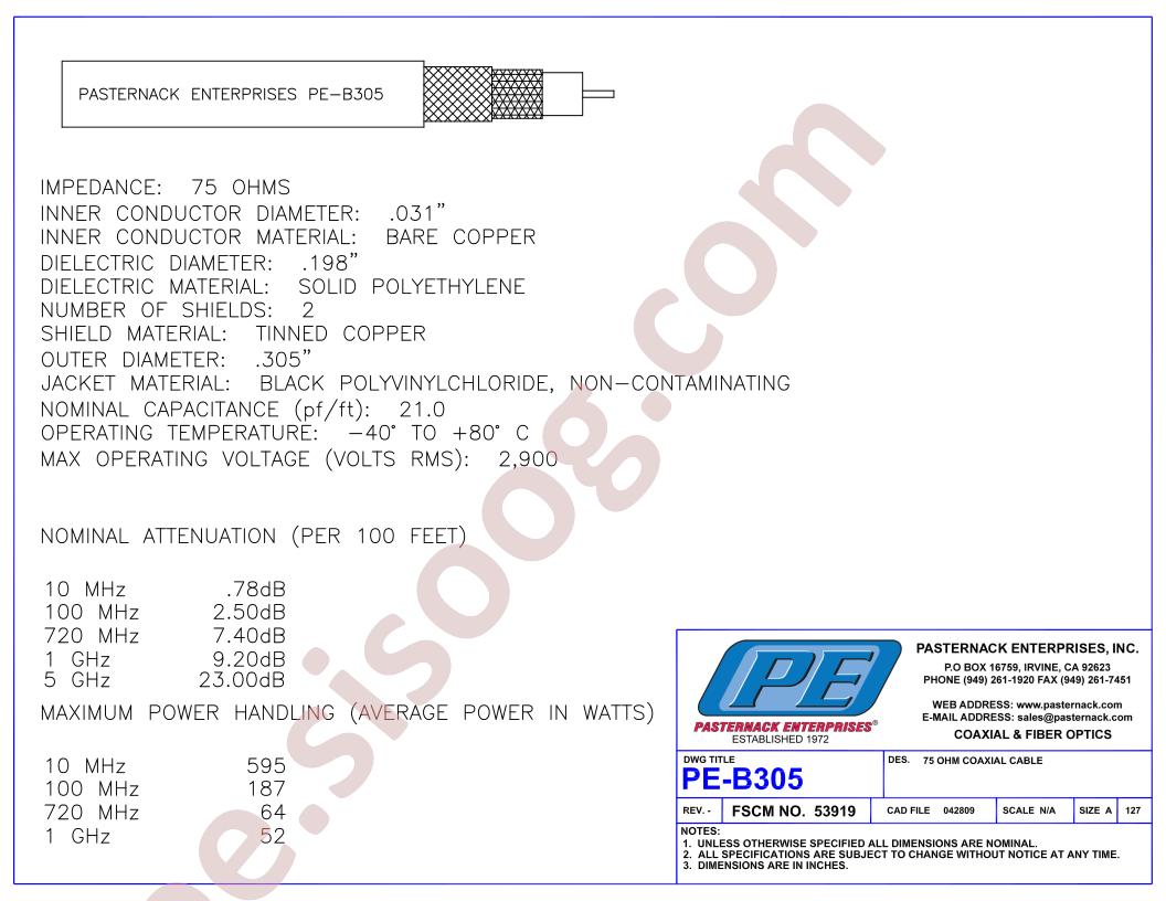 PE-B305