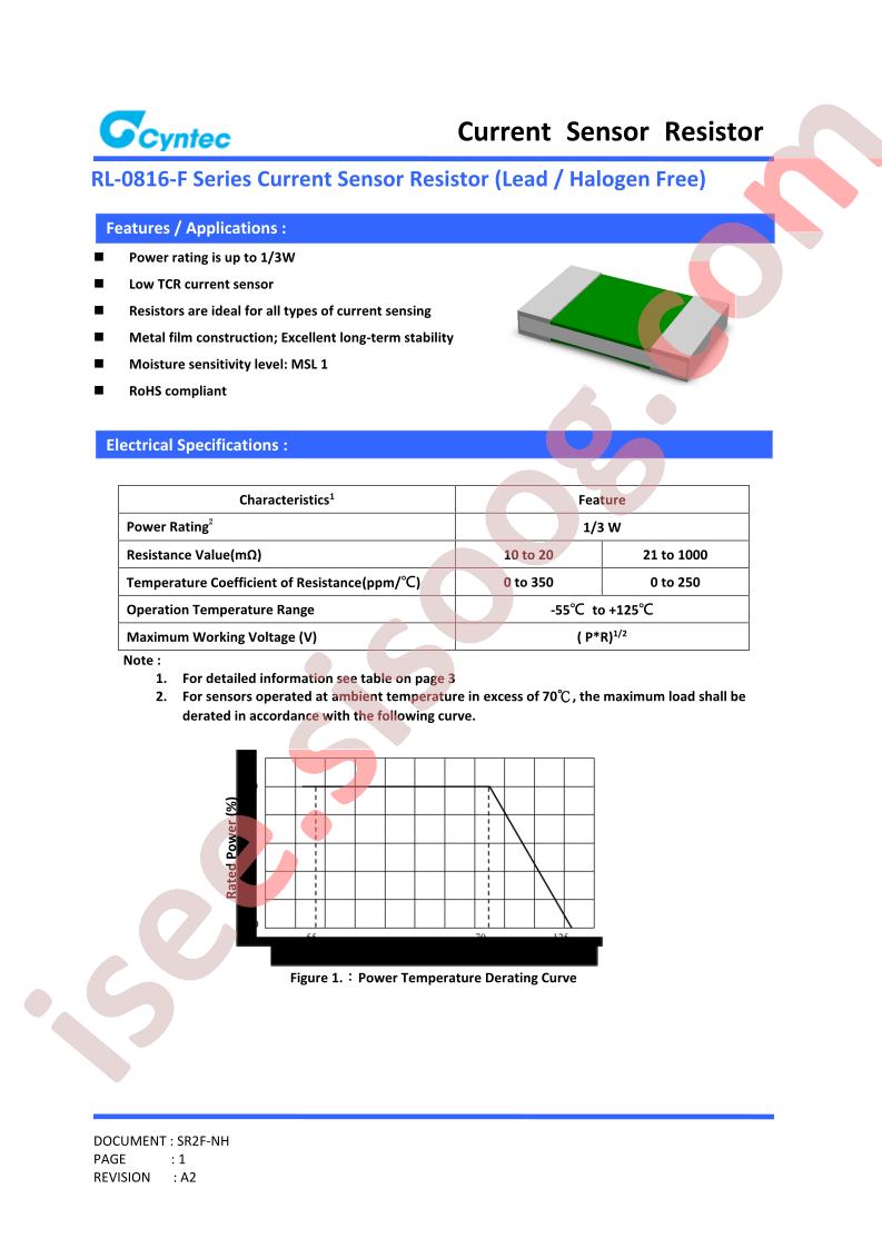 RL-0816-F