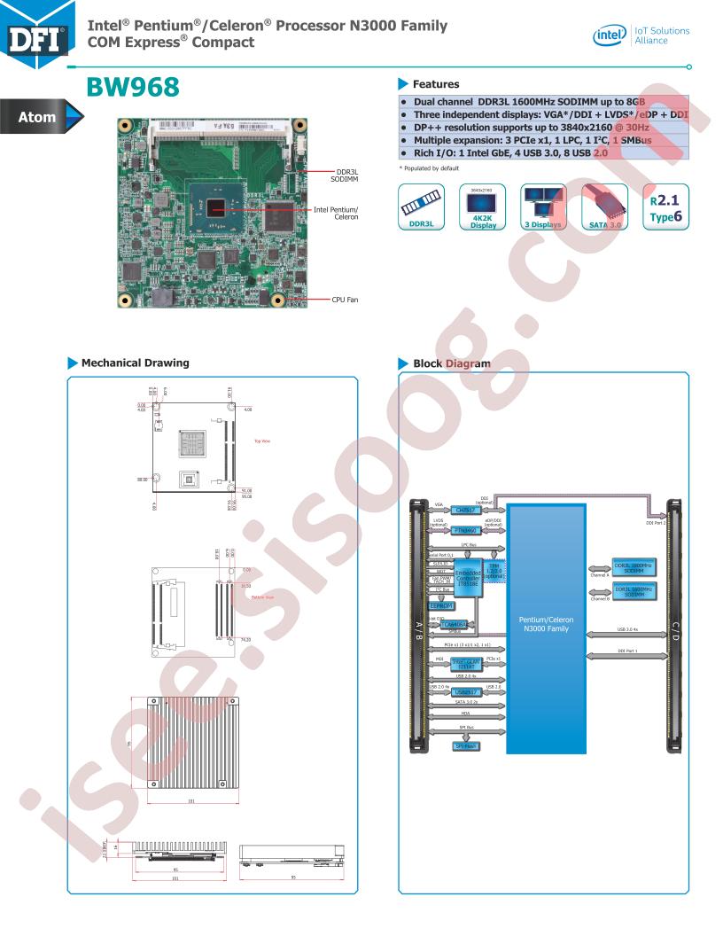 BW968-BS-E8000