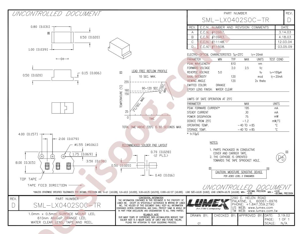 SML-LX0402SOC-TR_17