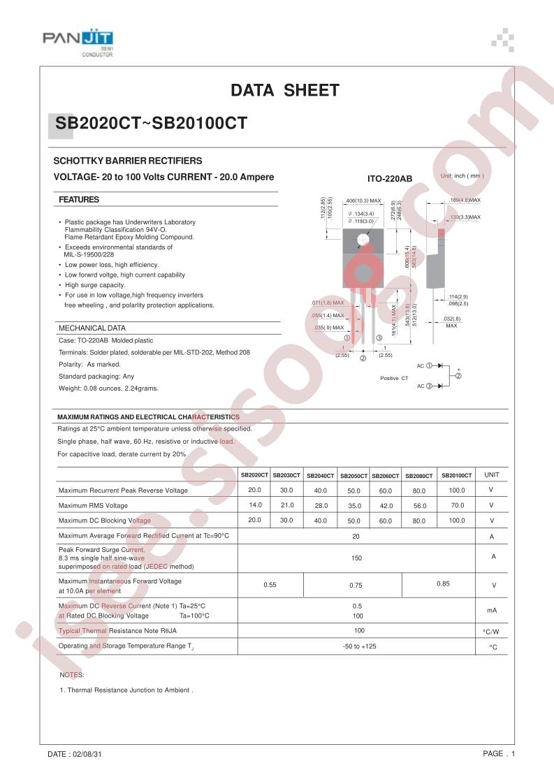 SB2030CT