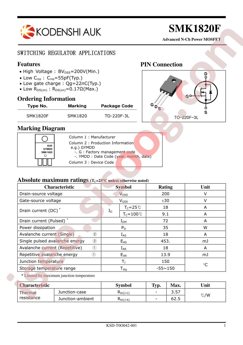 SMK1820F