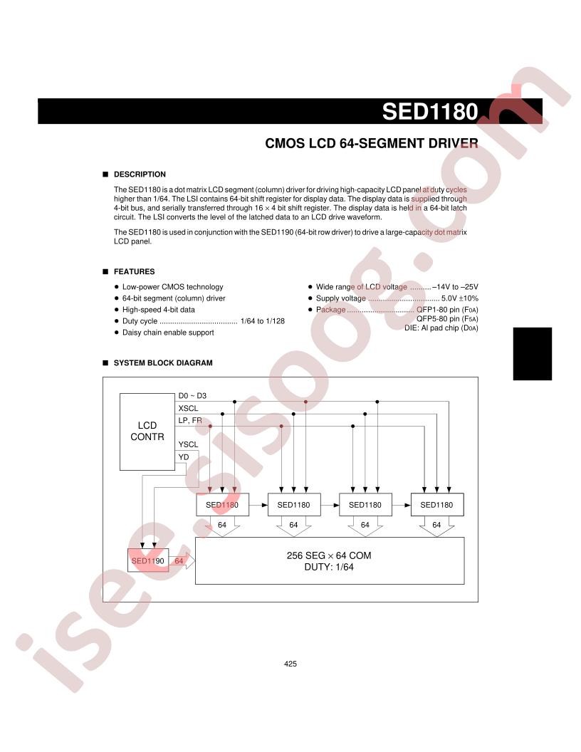 SED1180