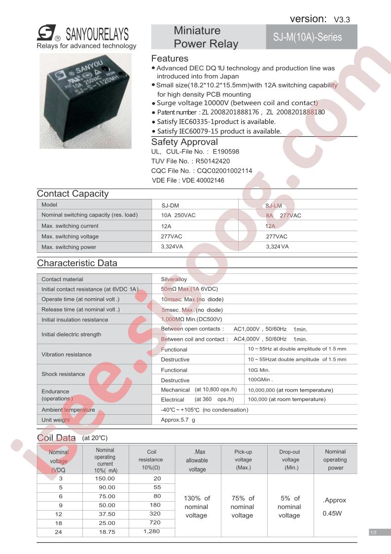 SJ-S-106DMH1-F