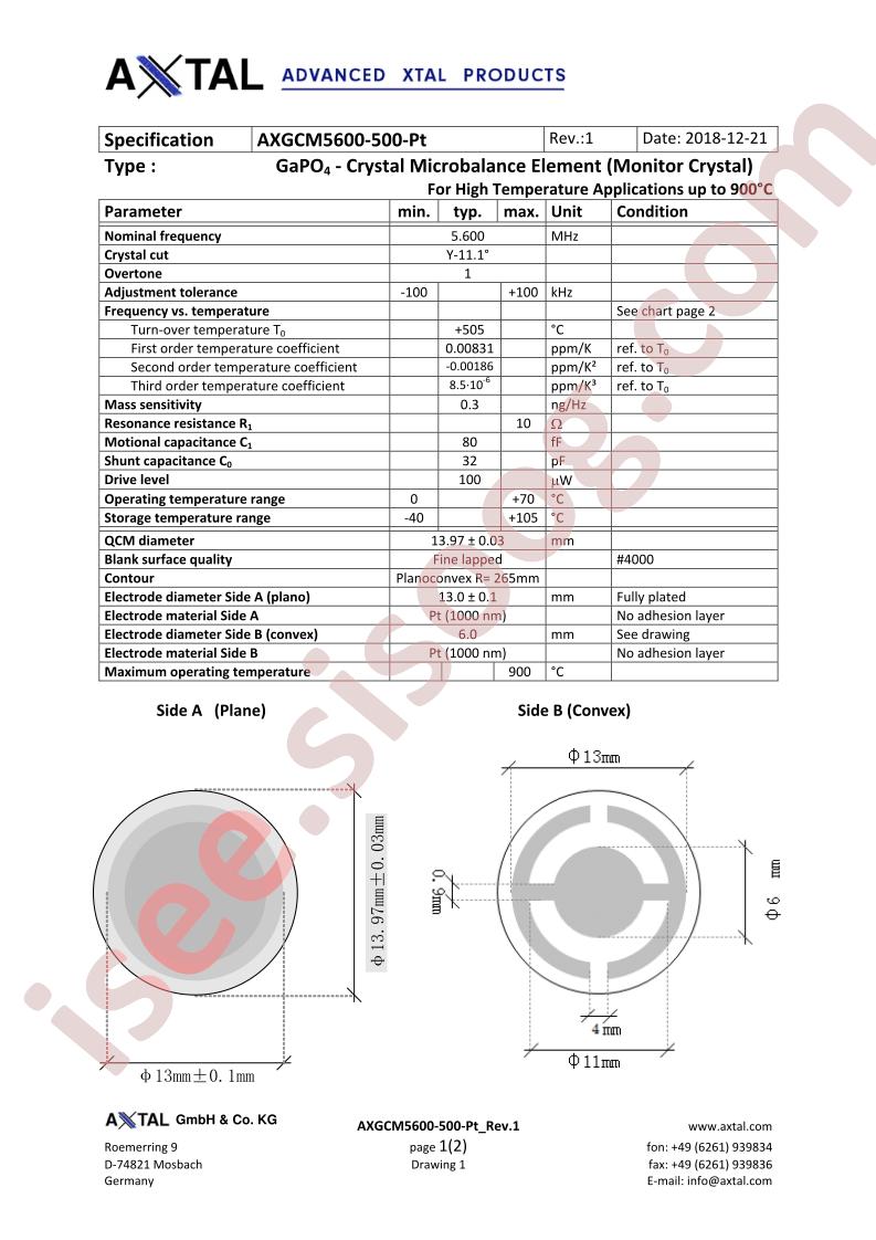 AXGCM5600-500-PT