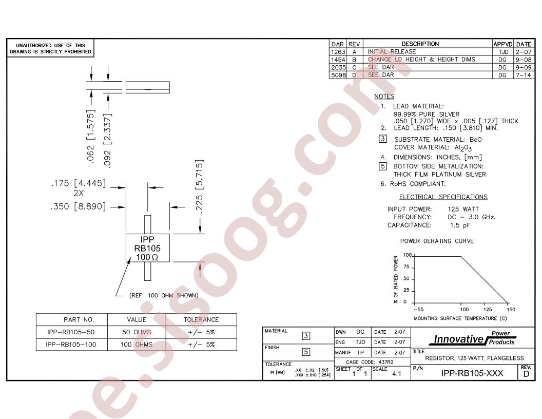 IPP-RB105-50