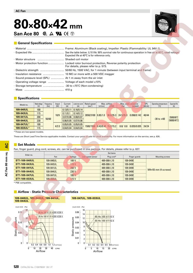 ST1-109-044UL