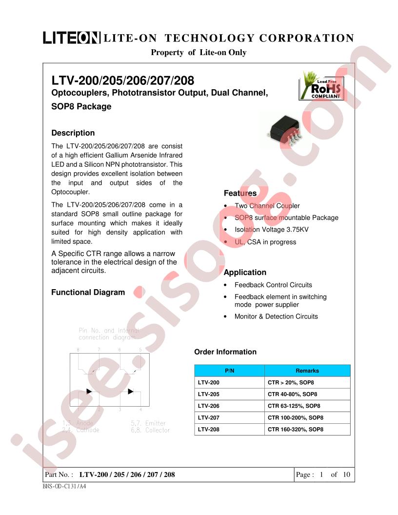 LTV-205