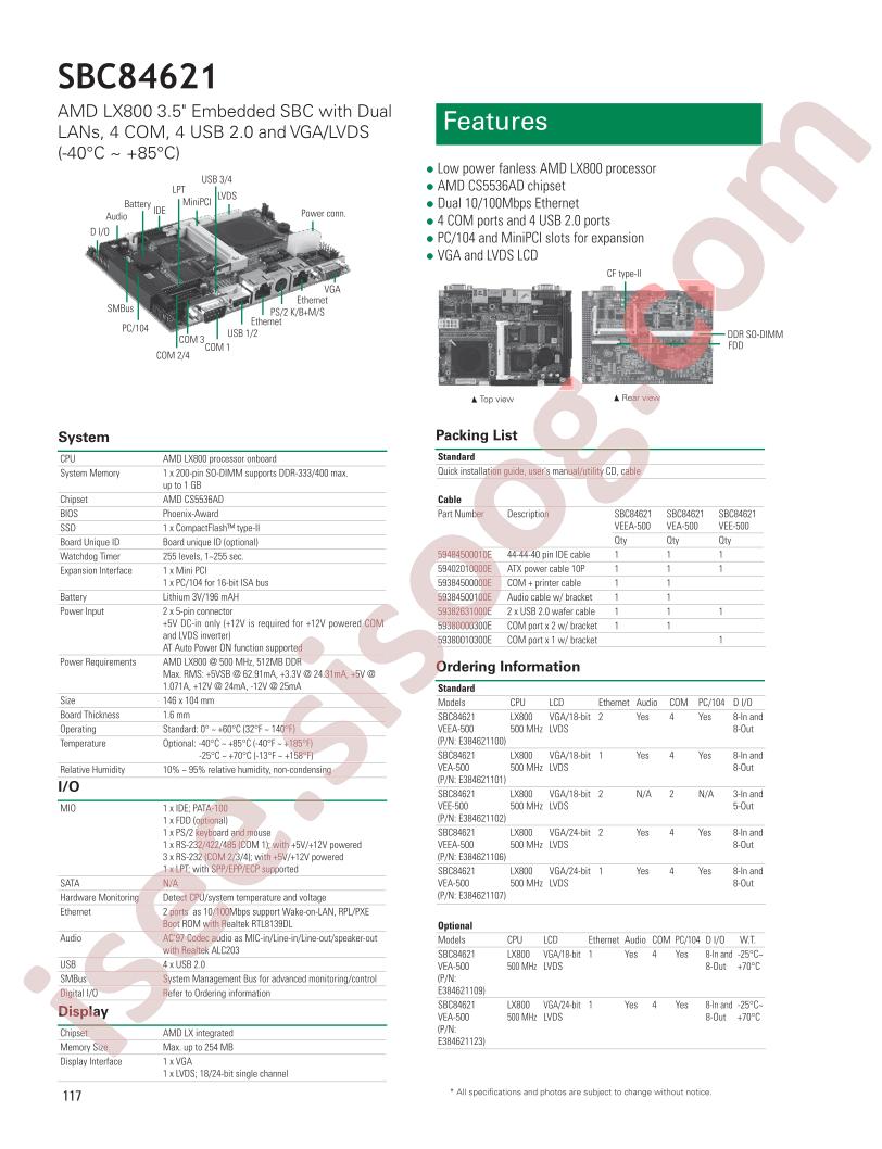 SBC84621