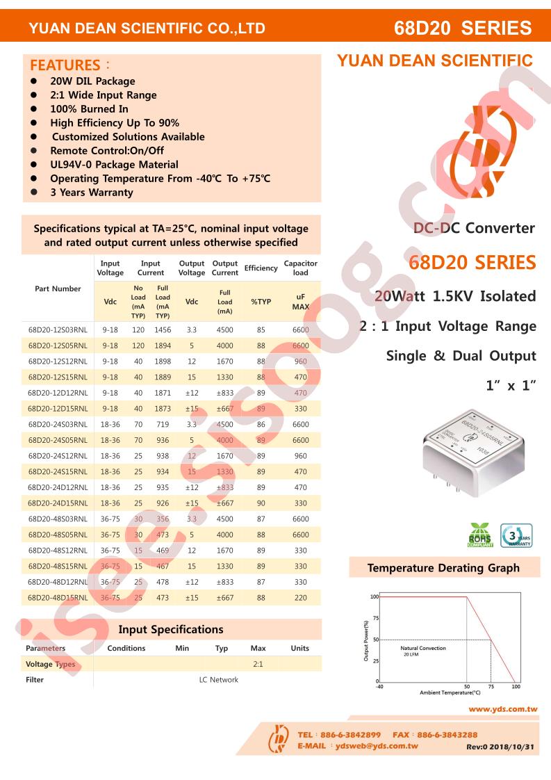 68D20-48S05RNL