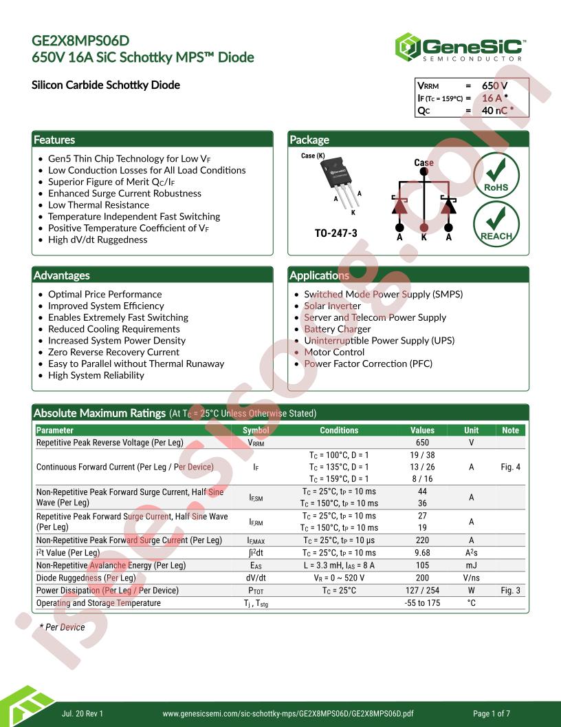 GE2X8MPS06D