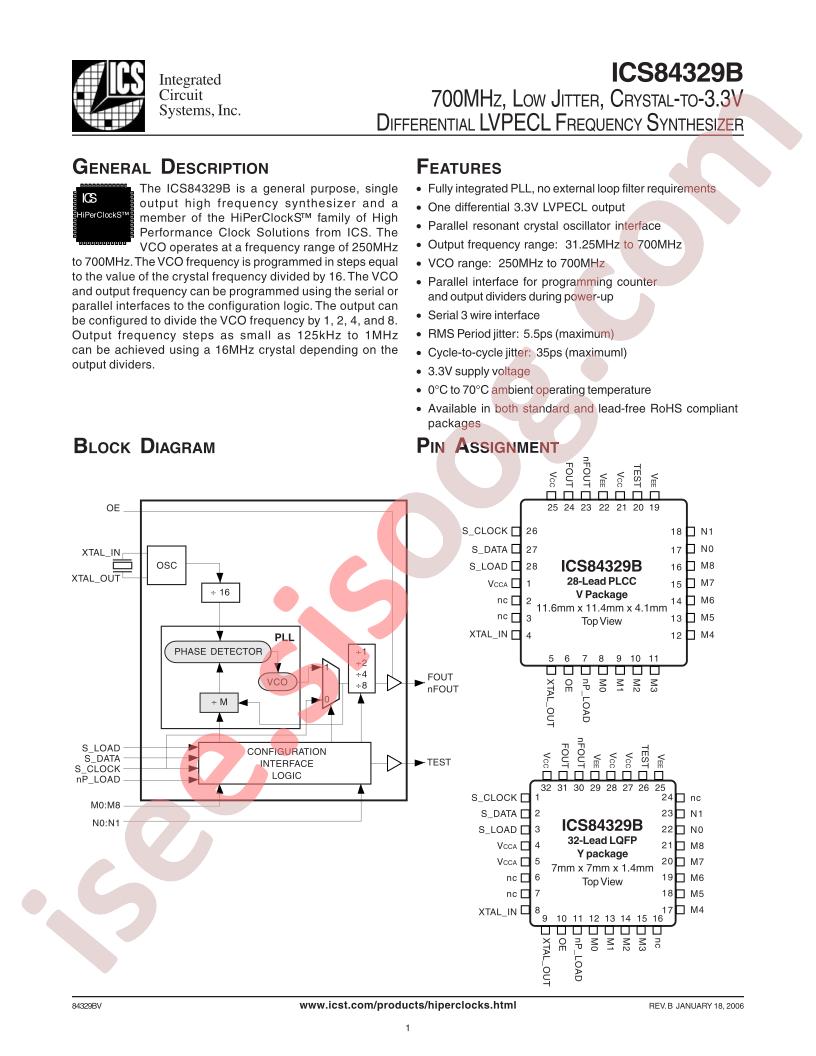 ICS84329B