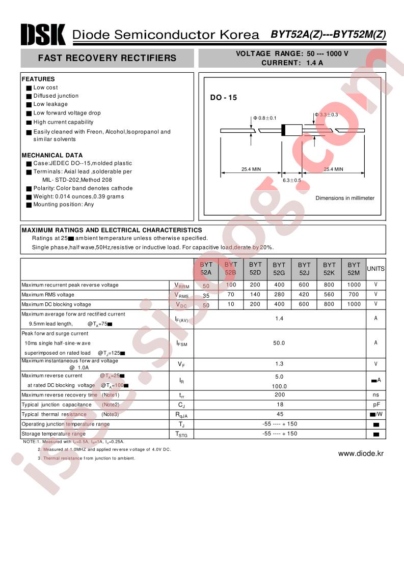 BYT52A