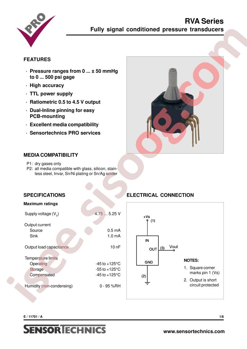 RVAQ050GB1