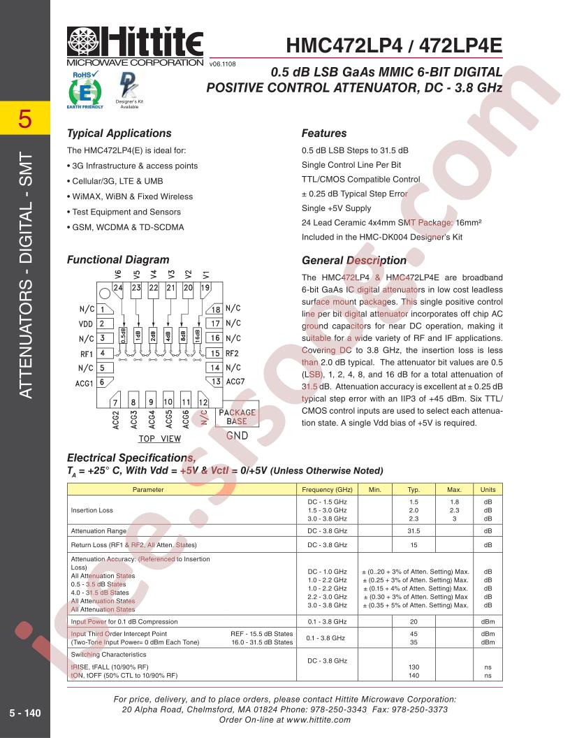 HMC472LP4