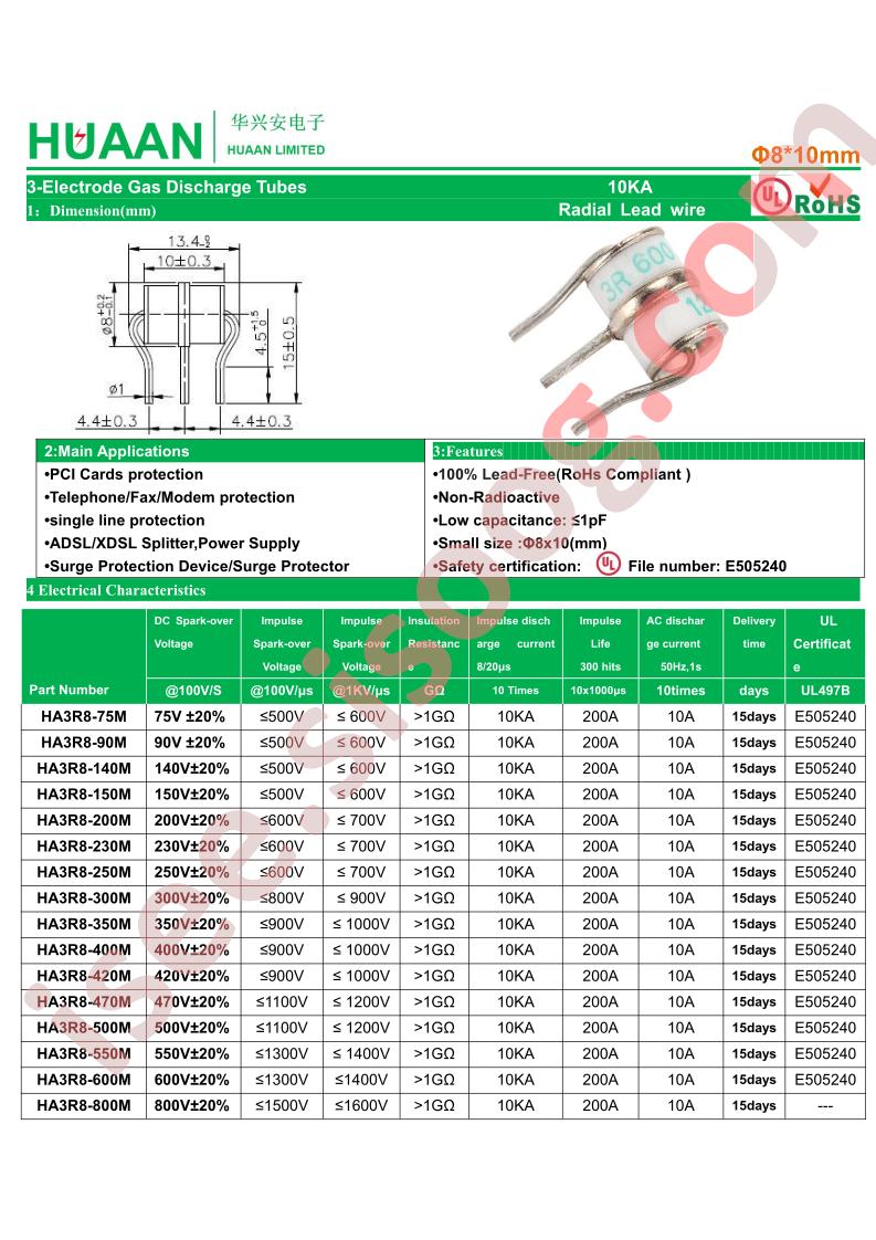 HA3R8-75M