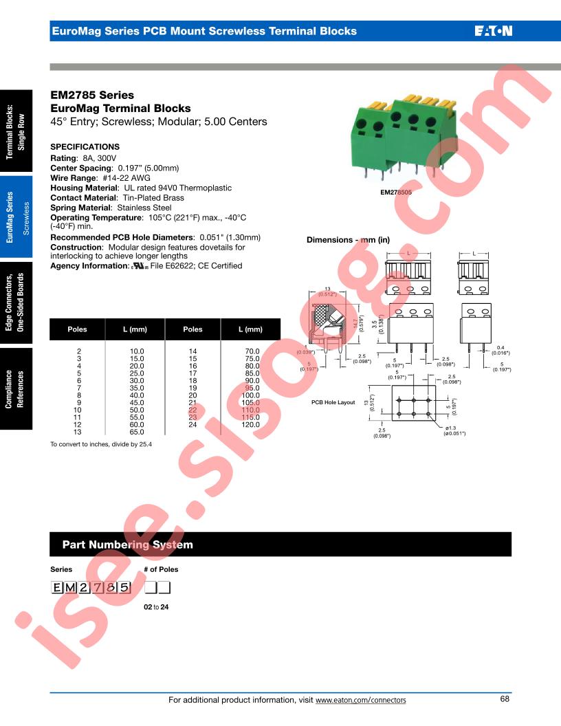 EM2785